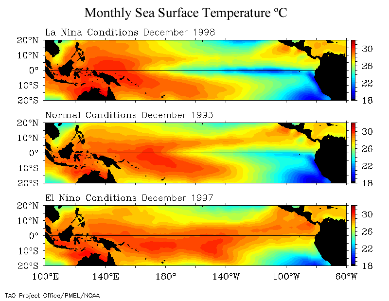 Diagram Of Ocean Water Temperatures 57