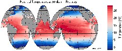 MIMOC Potential Temperature in 50 dbar in February