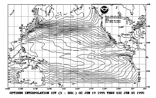 ocean currents diagram. ocean current information