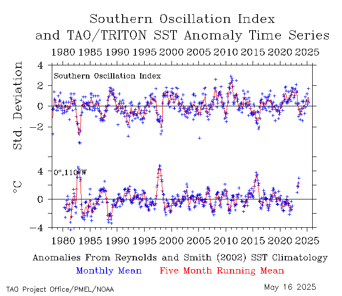 soi_110w_80.gif