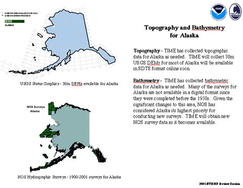 Alaska Bathymetric and Topographic Resources