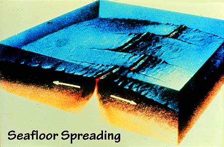 illustration of seafloor spreading The tectonic plates are in motion