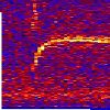 airgun spectrogram