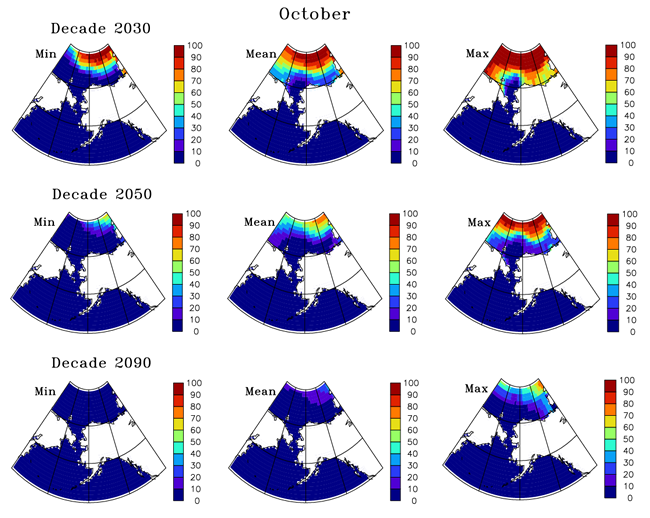 October sea ice