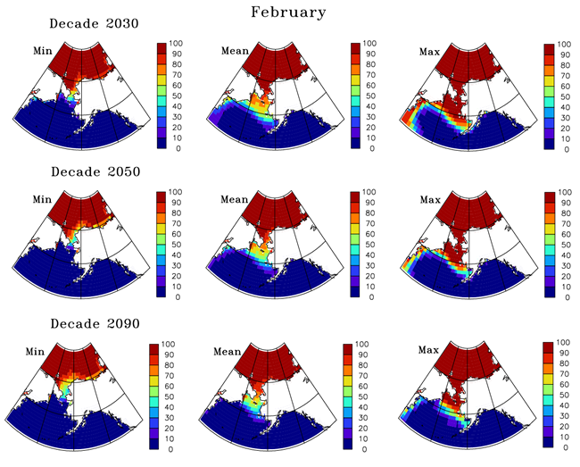 February sea ice