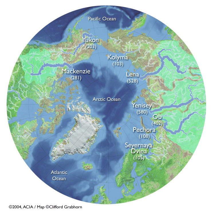 Arctic river basins