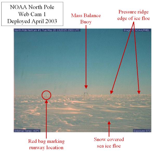 Instruments shown in camera 1