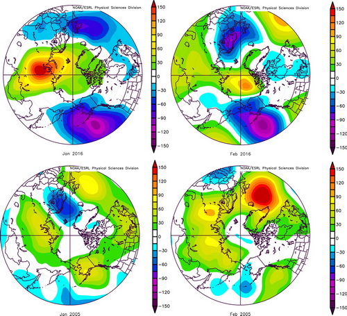 January and February geopotential height anomaly pattern