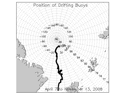 North Pole Station drift