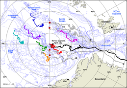 Drift map