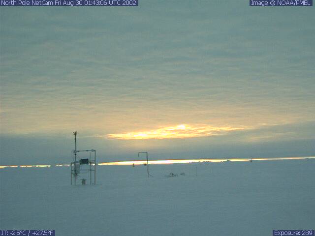 Noaa Sunrise Sunset Chart