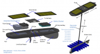 Schematic diagram of Arctic wave glider components. 