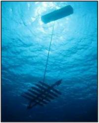 Underwater view of waveglider fins and surface float. 