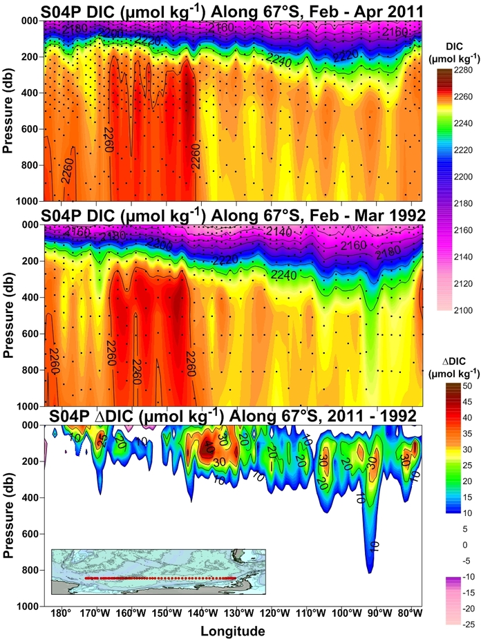 S04P DIC difference plot