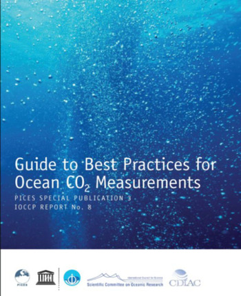 CO2 Methods Handbook
