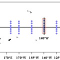 140°W Line