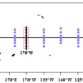 170°W Line