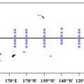 95°W Line