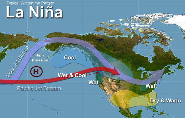 LaNina-Jet-Wintertime-Pattern