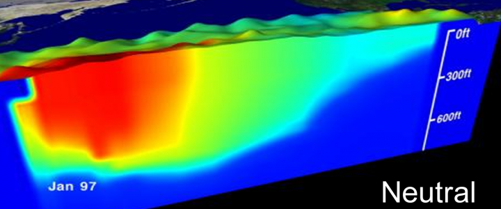 El Nino Videos El Nino Theme Page A Comprehensive Resource