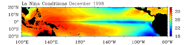 La Nina in Pacific Ocean surface temperatures