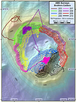 ABE tracks