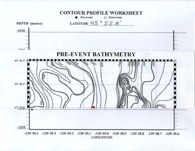illustration of chart folded over worksheet