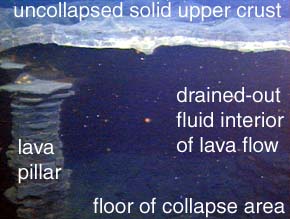 photo of lava pillar holding up uncollapsed upper lava crust