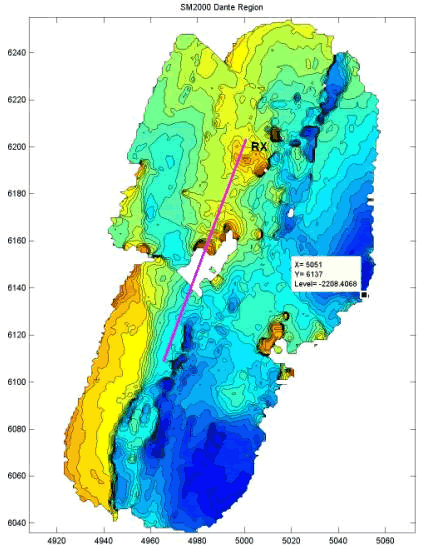 bathymetry map of the Dante site