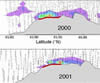 figure showing change in plumes, click for full story