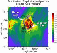 figure showing plumes, click for full size