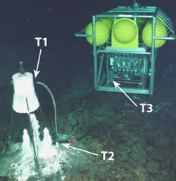 RAS temperature probe locations.