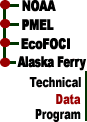 agency, site locator