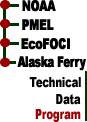 agency, site locator