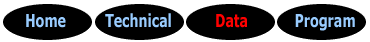 Header image of 4 site areas: home, technical, data, program