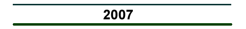 2007 Cruise Schedule: FOCI Field Operations