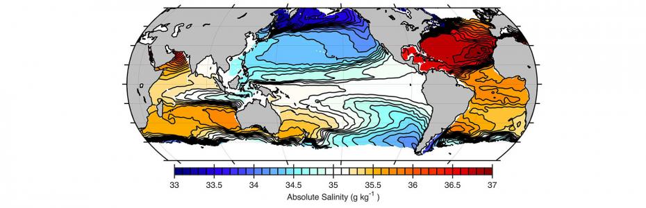 Absolute salinity graph