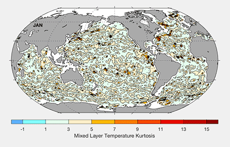 Mixed layer temperature kurtosis map