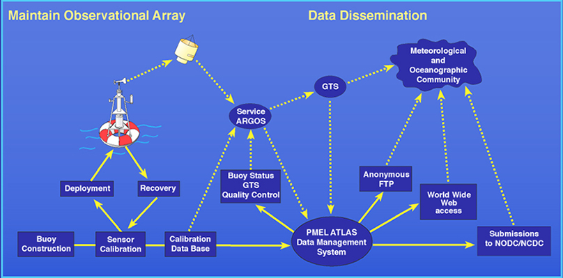 tao_sys_dru.jpg