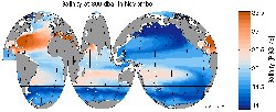 MIMOC Salinity in 300 dbar in November