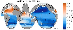 MIMOC Salinity in 700 dbar in February