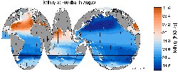 MIMOC Salinity in 700 dbar in August