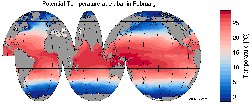 MIMOC Potential Temperature in 0 dbar in February