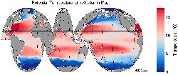 MIMOC Potential Temperature in 300 dbar in May