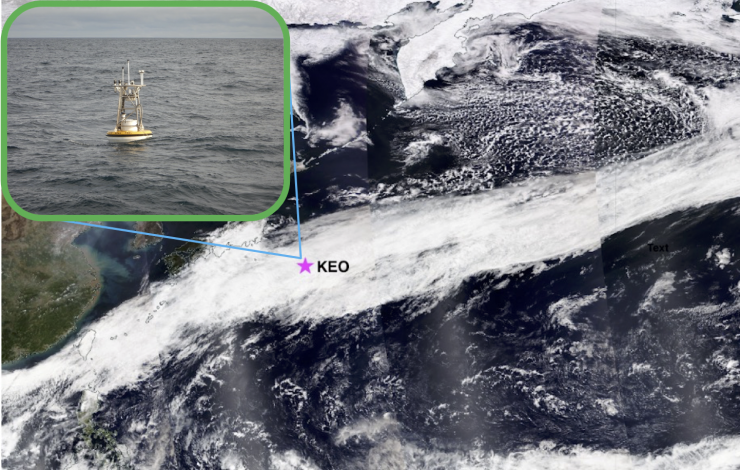 Atmospheric River