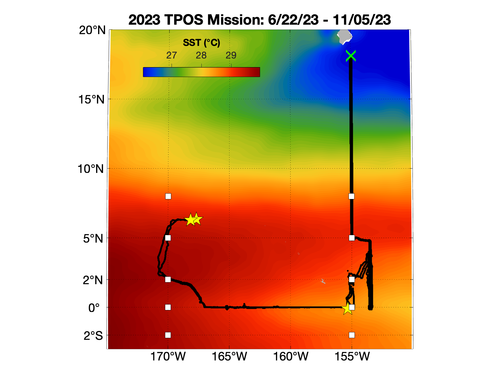 TPOS 2023 Tracks