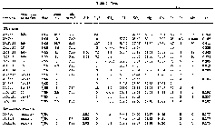 table01c-sm.gif