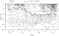 fig04csm.gif (8003 bytes)