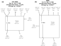 fig10asm.gif (1693 bytes)