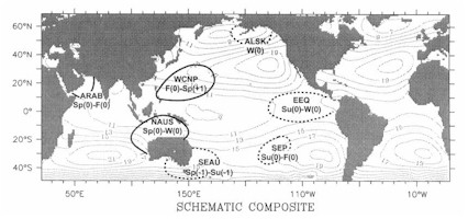 HarrFig07sm.jpg (28985 bytes)